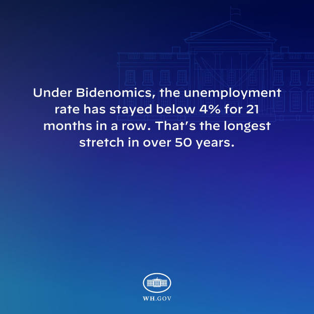 Blauer Hintergrund mit einem zentralen Gebäude und dem Text "Unter Bidenomics ist die Arbeitslosenquote seit 21 Monaten unter 4% geblieben. Das ist die längste Phase in über 50 Jahren."