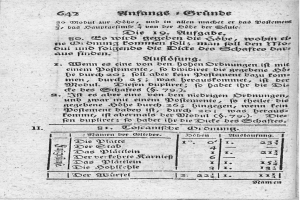 Ein altes Buch mit einem Schwarz-Weiß-Bild eines Mannes mit der Inschrift "Deutsches Patent 642,000,000" und einem Wasserzeichen in der rechten unteren Ecke.