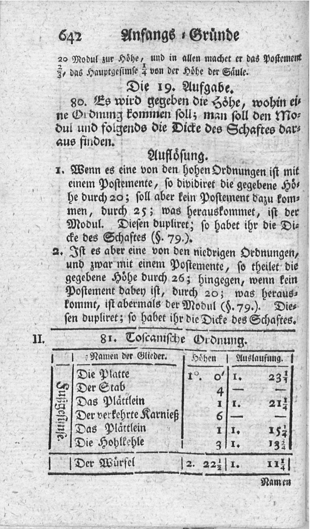 Ein altes Buch mit einem Schwarz-Weiß-Bild eines Mannes mit der Inschrift "Deutsches Patent 642,000,000" und einem Wasserzeichen in der rechten unteren Ecke.