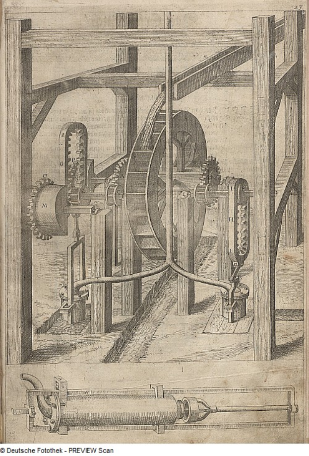Eine Gravur einer mechanischen Mühle mit einem großen zentralen Rad, umgeben von hölzernen Rahmen, Zahnrädern und Zahnkränzen, beschriftet mit "Maschinenbau" unten.