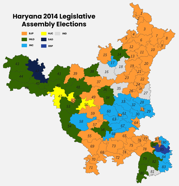 Eine 2014-Karte der Ergebnisse der Wahl zur Legislativversammlung von Haryana, mit Farben, die verschiedene Ergebnisse anzeigen, und Text, der zusätzliche Informationen bietet.