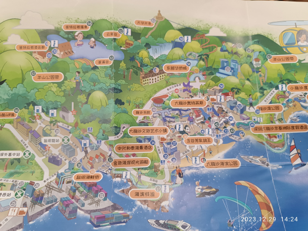 Eine bunte Stadtkarte mit verschiedenen Attraktionen, darunter Bäume, Gebäude, Menschen, Boote und Paragleiten, sowie beschreibender Text.