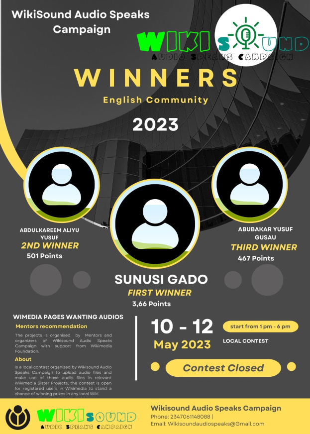 Buntes Plakat für die Wikisound Audio Spricht Kampagne mit blauem Hintergrund, großer gelber und weißer Schrift, die 'Gewinner' lautet, und mehreren lächelnden Fotos von Menschen in der Mitte.