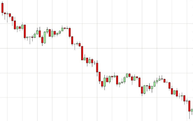 DAX - Das glauben Sie nicht