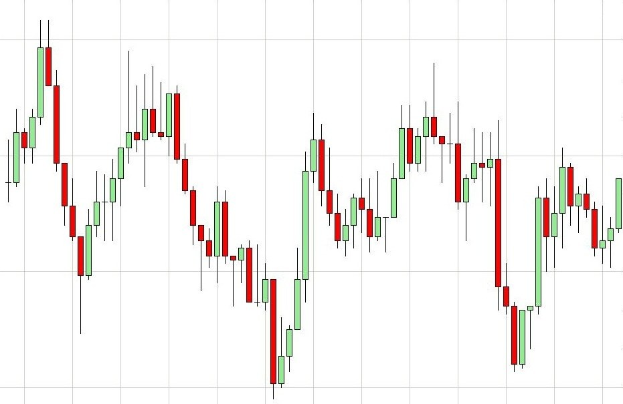 Grafik der Börse mit einem weißen Hintergrund, die einen Forex-Indikator mit einem roten Pfeil nach oben und einem grünen Pfeil nach unten zeigt, der eine mögliche Wende anzeigt.