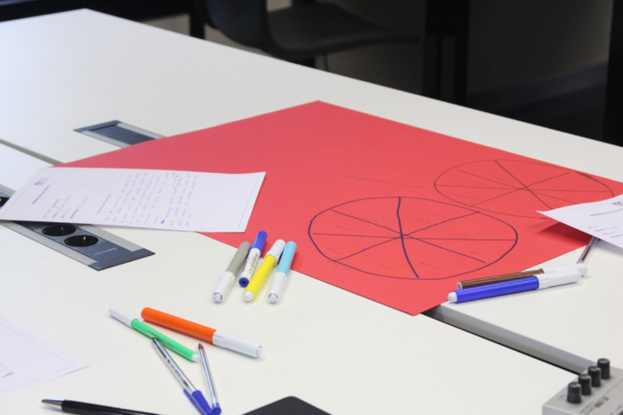 Ein Tisch mit Stiften, Markern, Papieren, Waagen, einer roten Farbskala und Buttons auf der rechten Seite unten.