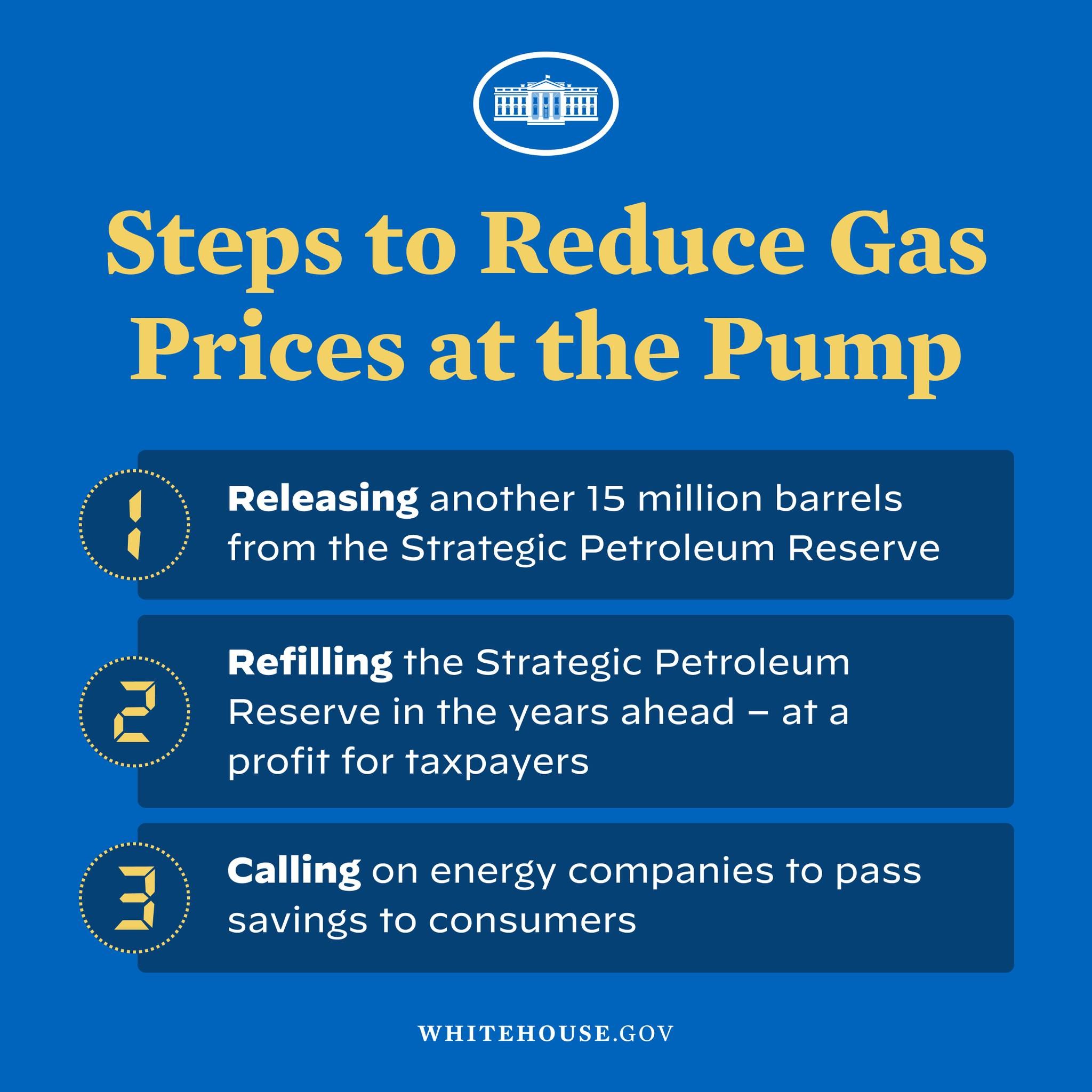 Plakat mit vier Schritten zur Reduzierung der Benzinpreise an der Tankstelle, mit fetter Schrift und einem blauen und weißen Logo mit einer Zapfsäule in der Mitte.