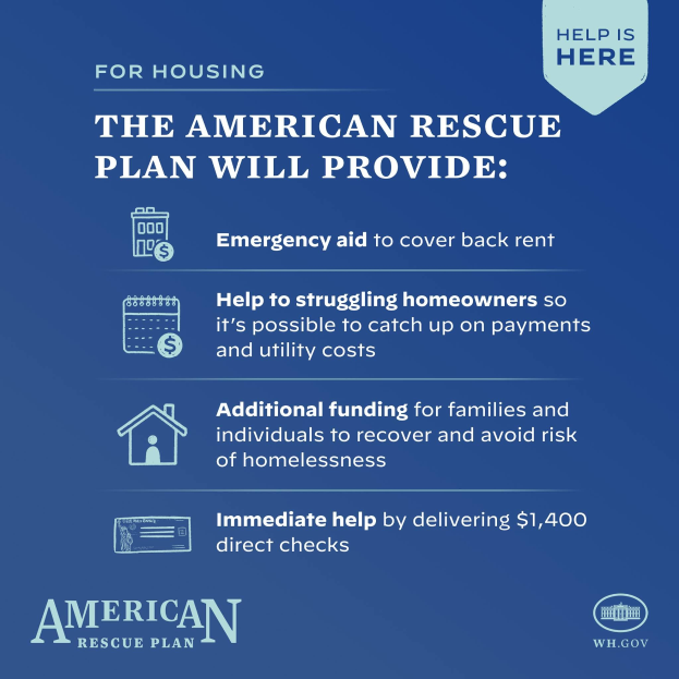 Plakat mit der Aufschrift "American Rescue Plan" auf blauem Hintergrund, weißer Text und einem weißen und blauen Grafik eines Hauses mit einem roten Herzen, mit den Wörtern "Hilfe ist da" und "American Rescue Plan" in fetter weißer Schrift, neben einer Illustration einer Person mit ausgestreckten Armen.