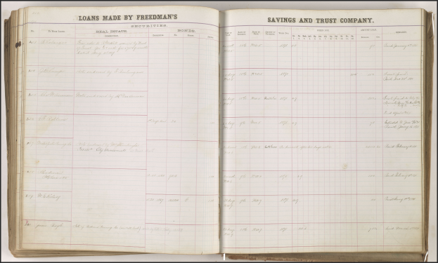 Ein aufgeschlagenes Buch mit schwarzem Hintergrund, das eine Liste von Texten und Zahlen zeigt, die mit Sparen und Vertrauen in Zusammenhang stehen.