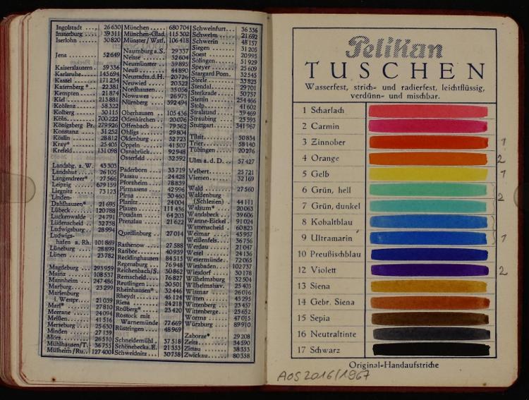 Offenes Buch mit bunten Seiten und Textproben vor dunklem Hintergrund, das an ein deutsches Handbuch erinnert.