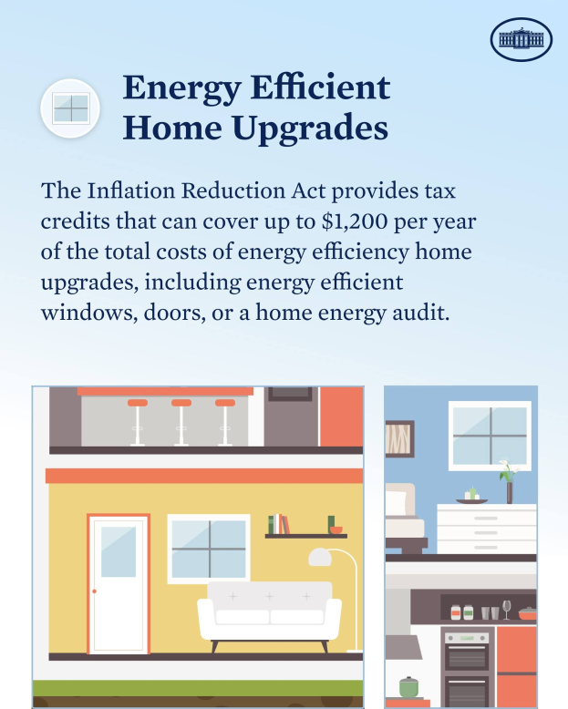 Plakat mit dem Titel "Energieeffiziente Heimverbesserungen", das Steuergutschriften für Energieeffizienzverbesserungen auflistet, mit Bildern eines Hauses, einer Couch, einer Lampe, eines Schranks, einer Blume und anderer Gegenstände.