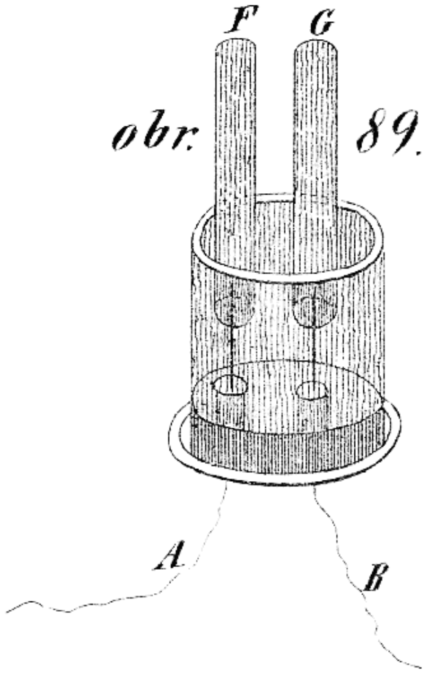 Eine Zeichnung einer zylindrischen Tesla-Spule mit einem zentralen Loch, beschriftet mit "Tesla-Spule".