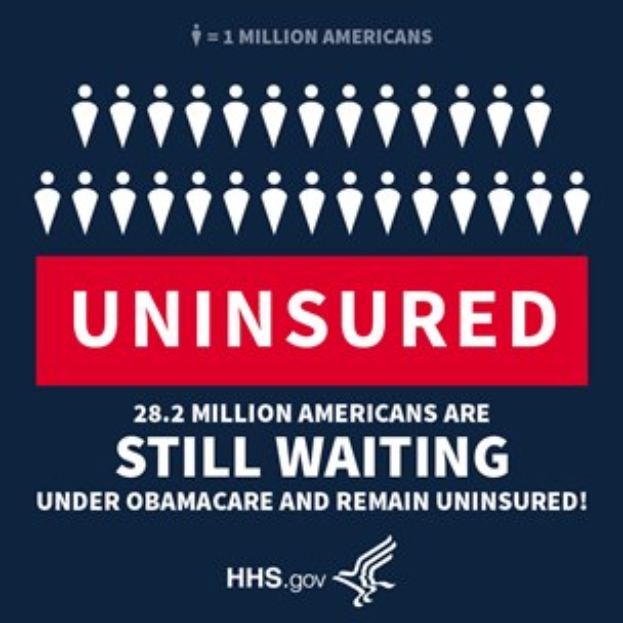 Plakat mit der Aufschrift "28,2 Millionen Amerikaner warten immer noch unter Obamacare und bleiben unversichert" mit einem Logo unten.