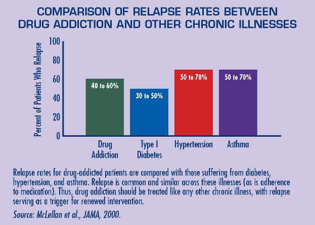 Ehemaliger Fußball-Star spricht vor Schülern über seine Alkoholsucht