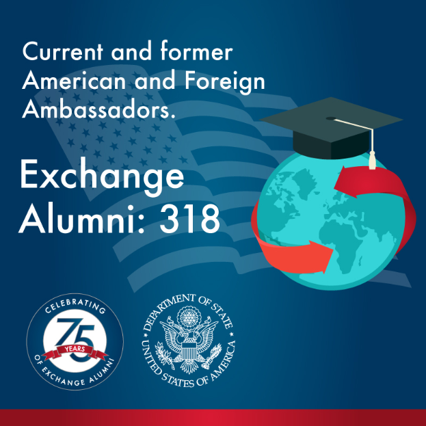Ein Plakat mit der Aufschrift "Exchange Alumni 318 - Aktuelle und ehemalige amerikanische und ausländische Botschafter" und einem Bild einer Weltkugel mit einem Abschlusshut darauf.
