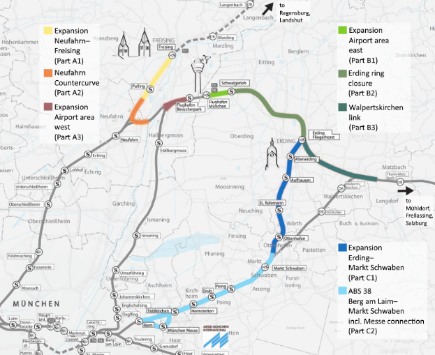 Eine detaillierte Karte einer Stadt, die die Bahnroute von München nach Frankfurt hervorhebt, zeigt Haltestellen, umliegende Gebiete und Text mit zusätzlichen Informationen zur Bahn.